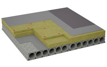 considerations of Burnham Deepdale flat roofing insulation